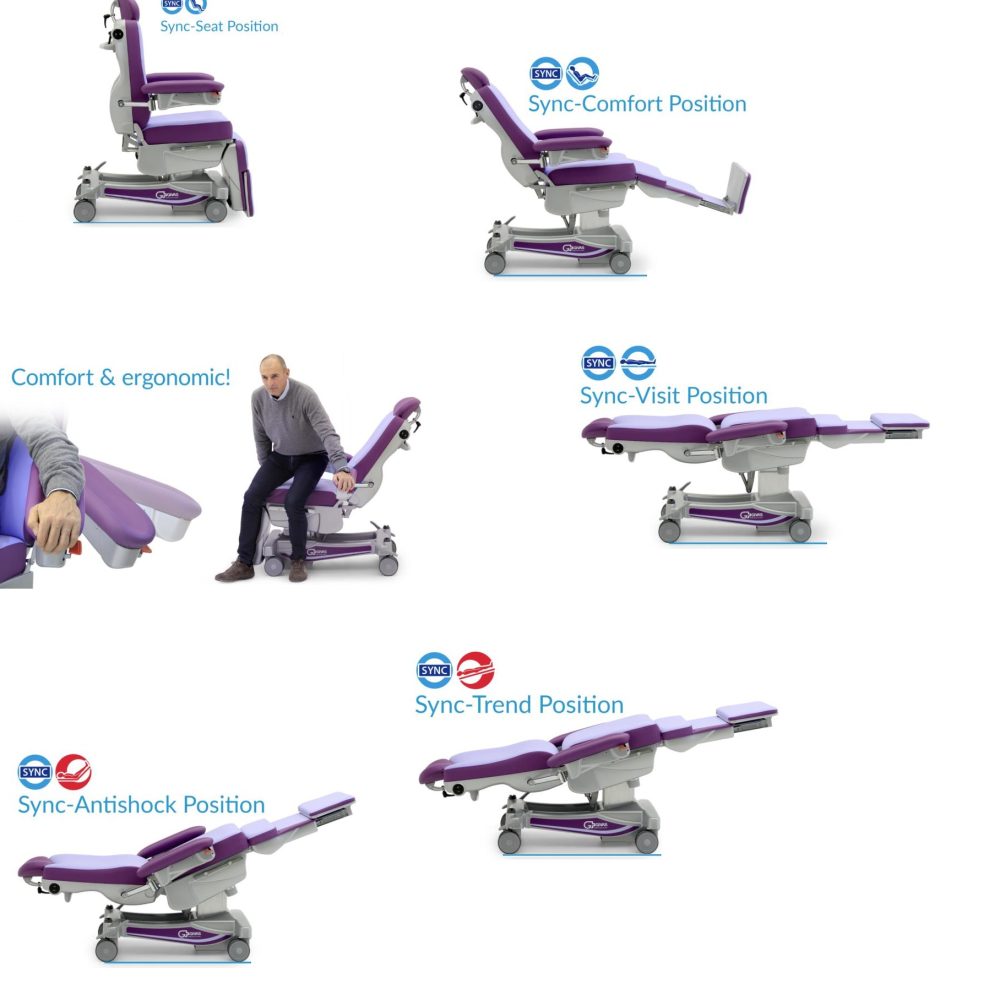 Scaun dializa electric - imagine 3