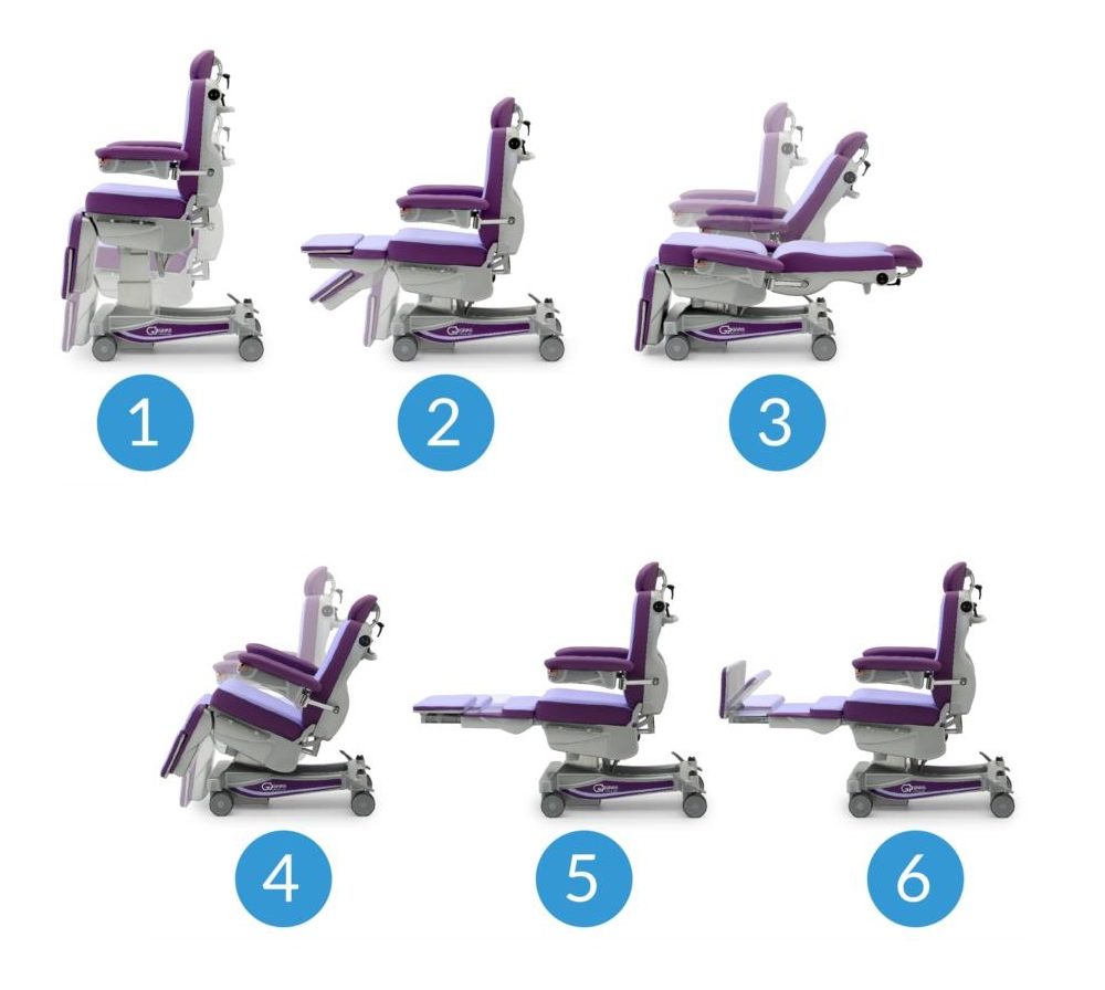 Scaun dializa electric - imagine 2